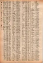 昭和40年2月1日現在大阪市50音別電話番号簿 0688ページのサムネイル