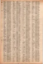 昭和40年2月1日現在大阪市50音別電話番号簿 0690ページのサムネイル