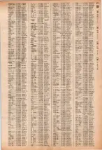 昭和40年2月1日現在大阪市50音別電話番号簿 0691ページのサムネイル
