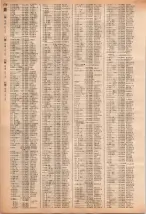 昭和40年2月1日現在大阪市50音別電話番号簿 0694ページのサムネイル