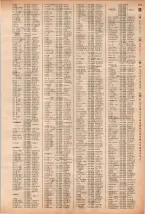 昭和40年2月1日現在大阪市50音別電話番号簿 0695ページのサムネイル