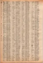 昭和40年2月1日現在大阪市50音別電話番号簿 0696ページのサムネイル