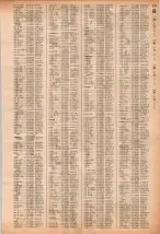 昭和40年2月1日現在大阪市50音別電話番号簿 0697ページのサムネイル
