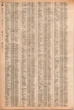 昭和40年2月1日現在大阪市50音別電話番号簿 0698ページのサムネイル