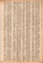 昭和40年2月1日現在大阪市50音別電話番号簿 0699ページのサムネイル