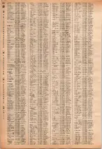 昭和40年2月1日現在大阪市50音別電話番号簿 0700ページのサムネイル
