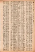 昭和40年2月1日現在大阪市50音別電話番号簿 0701ページのサムネイル