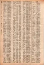 昭和40年2月1日現在大阪市50音別電話番号簿 0702ページのサムネイル