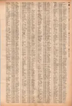 昭和40年2月1日現在大阪市50音別電話番号簿 0703ページのサムネイル
