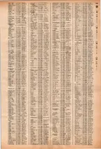 昭和40年2月1日現在大阪市50音別電話番号簿 0705ページのサムネイル