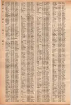昭和40年2月1日現在大阪市50音別電話番号簿 0706ページのサムネイル
