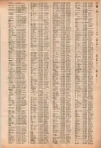 昭和40年2月1日現在大阪市50音別電話番号簿 0707ページのサムネイル