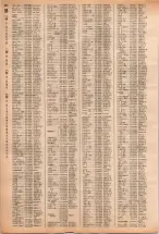 昭和40年2月1日現在大阪市50音別電話番号簿 0710ページのサムネイル