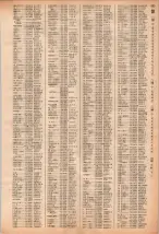 昭和40年2月1日現在大阪市50音別電話番号簿 0711ページのサムネイル