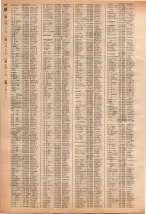 昭和40年2月1日現在大阪市50音別電話番号簿 0712ページのサムネイル