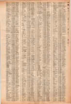 昭和40年2月1日現在大阪市50音別電話番号簿 0713ページのサムネイル