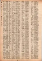 昭和40年2月1日現在大阪市50音別電話番号簿 0714ページのサムネイル