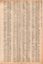 昭和40年2月1日現在大阪市50音別電話番号簿 0715ページのサムネイル