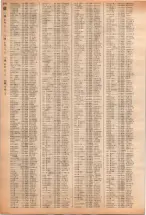 昭和40年2月1日現在大阪市50音別電話番号簿 0716ページのサムネイル