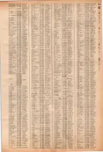 昭和40年2月1日現在大阪市50音別電話番号簿 0717ページのサムネイル