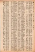 昭和40年2月1日現在大阪市50音別電話番号簿 0719ページのサムネイル