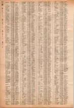 昭和40年2月1日現在大阪市50音別電話番号簿 0720ページのサムネイル