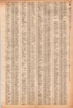昭和40年2月1日現在大阪市50音別電話番号簿 0721ページのサムネイル