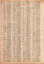 昭和40年2月1日現在大阪市50音別電話番号簿 0722ページのサムネイル