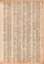 昭和40年2月1日現在大阪市50音別電話番号簿 0723ページのサムネイル