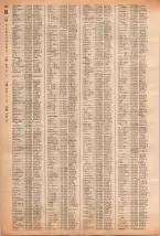 昭和40年2月1日現在大阪市50音別電話番号簿 0724ページのサムネイル