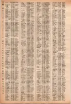 昭和40年2月1日現在大阪市50音別電話番号簿 0730ページのサムネイル