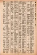 昭和40年2月1日現在大阪市50音別電話番号簿 0731ページのサムネイル