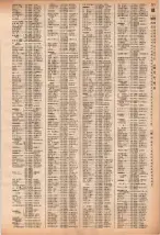 昭和40年2月1日現在大阪市50音別電話番号簿 0735ページのサムネイル