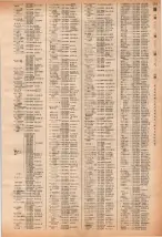昭和40年2月1日現在大阪市50音別電話番号簿 0737ページのサムネイル