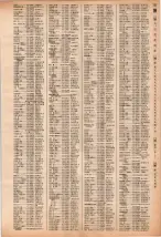 昭和40年2月1日現在大阪市50音別電話番号簿 0739ページのサムネイル