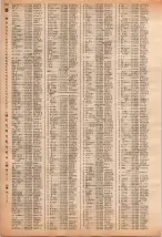 昭和40年2月1日現在大阪市50音別電話番号簿 0740ページのサムネイル