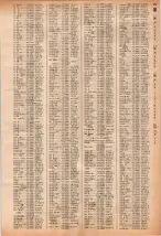 昭和40年2月1日現在大阪市50音別電話番号簿 0741ページのサムネイル