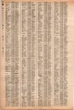 昭和40年2月1日現在大阪市50音別電話番号簿 0742ページのサムネイル