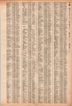 昭和40年2月1日現在大阪市50音別電話番号簿 0743ページのサムネイル