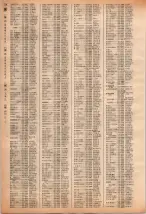 昭和40年2月1日現在大阪市50音別電話番号簿 0744ページのサムネイル
