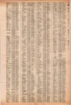 昭和40年2月1日現在大阪市50音別電話番号簿 0745ページのサムネイル