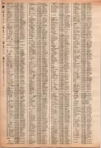 昭和40年2月1日現在大阪市50音別電話番号簿 0746ページのサムネイル