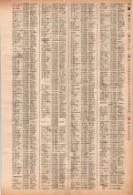 昭和40年2月1日現在大阪市50音別電話番号簿 0747ページのサムネイル