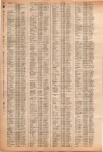 昭和40年2月1日現在大阪市50音別電話番号簿 0748ページのサムネイル