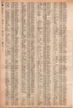昭和40年2月1日現在大阪市50音別電話番号簿 0750ページのサムネイル