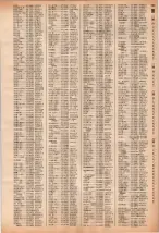 昭和40年2月1日現在大阪市50音別電話番号簿 0751ページのサムネイル