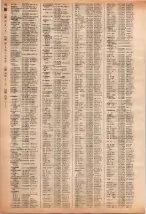 昭和40年2月1日現在大阪市50音別電話番号簿 0752ページのサムネイル