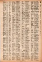 昭和40年2月1日現在大阪市50音別電話番号簿 0753ページのサムネイル