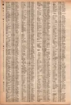 昭和40年2月1日現在大阪市50音別電話番号簿 0754ページのサムネイル