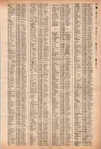 昭和40年2月1日現在大阪市50音別電話番号簿 0755ページのサムネイル